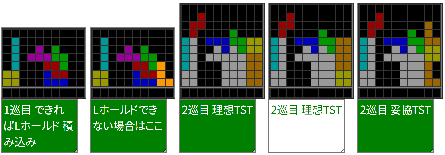 Scaffold Stacking テトリステンプレ整理Wiki atwiki（アットウィキ）
